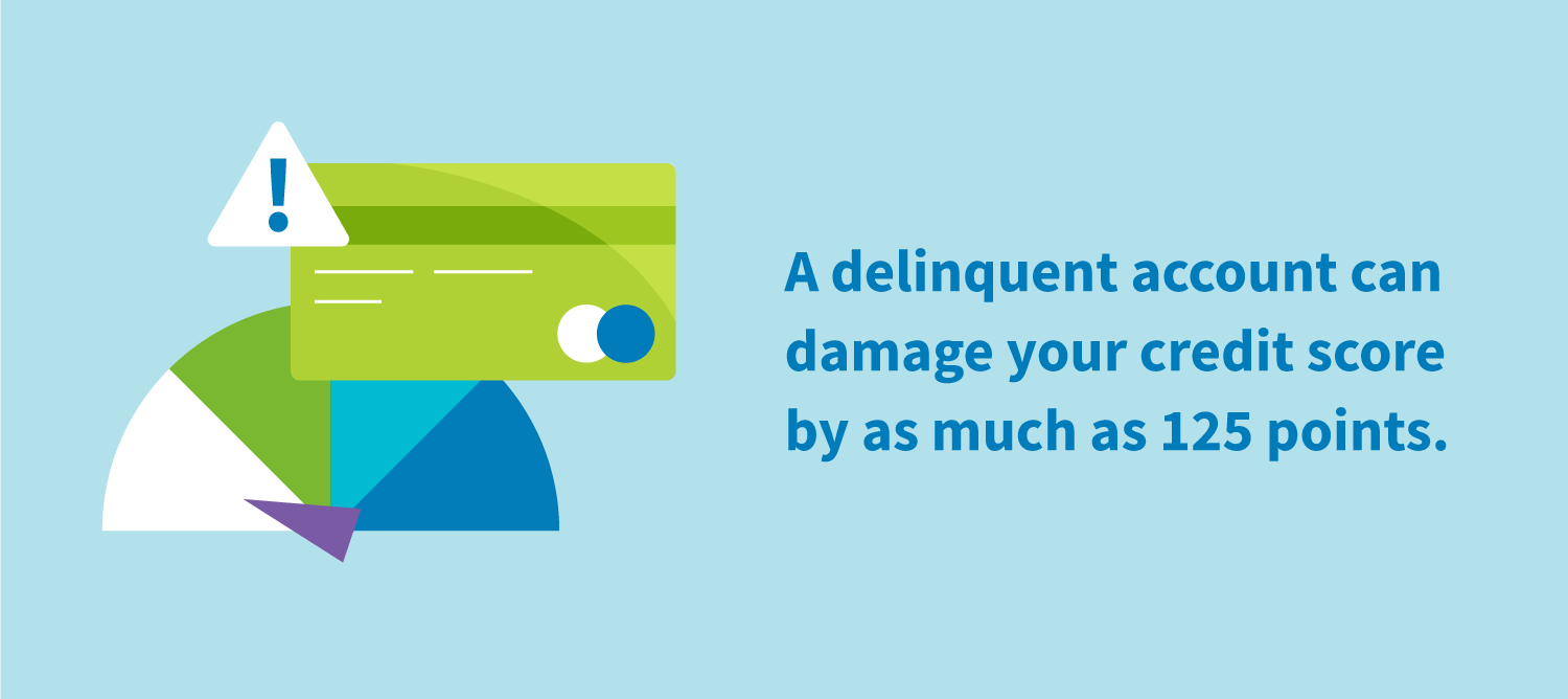 How Delinquent Accounts Affect Your Credit