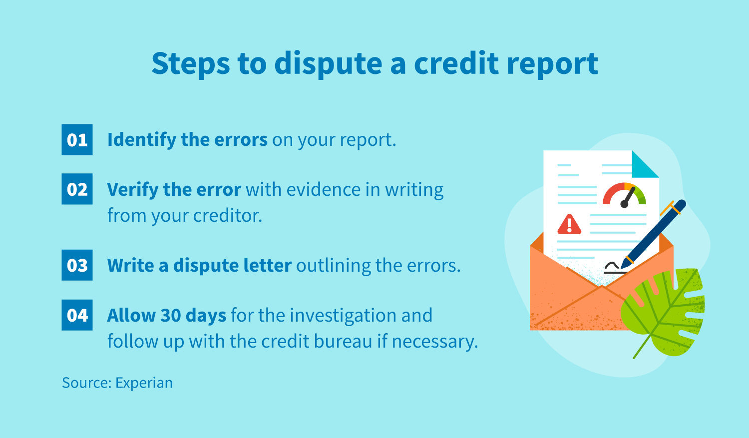 How to Dispute a Credit Report  CreditRepair.com