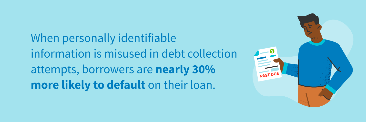 The FDCPA Statute of Limitations