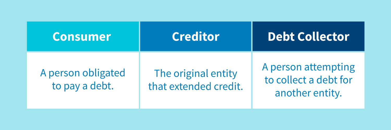 The FDCPA Statute of Limitations