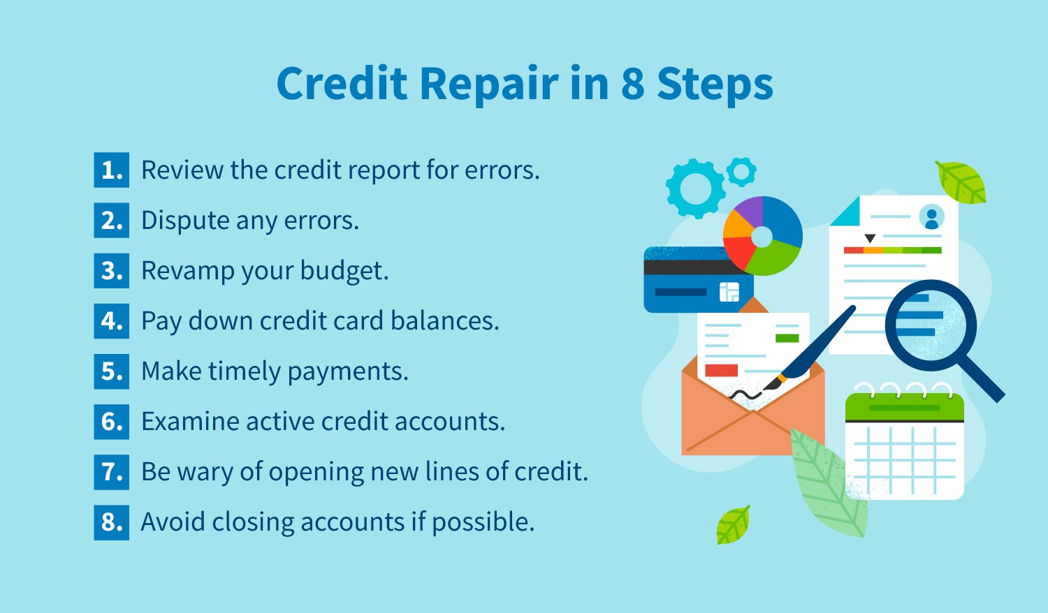 Credit Repair