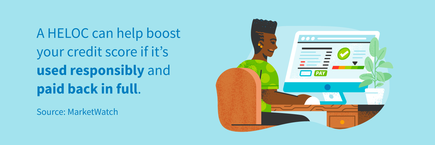 Does a HELOC Affect Your Credit Score?