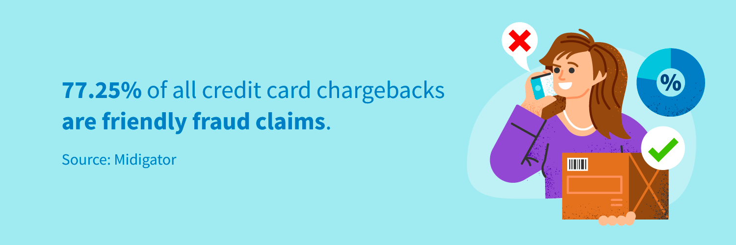 How Does A Chargeback Work CreditRepair how-does-a-chargeback-work-creditrepair