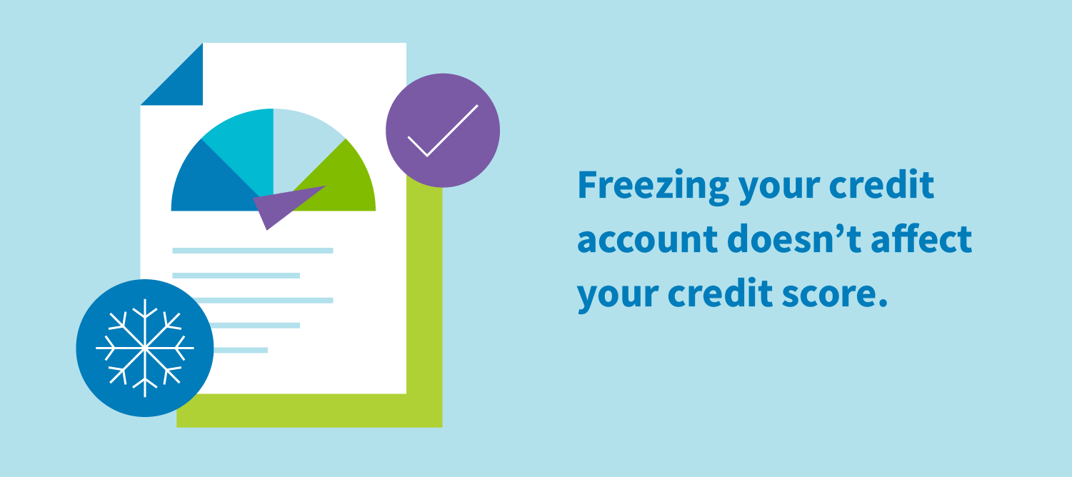 How to Freeze Your Credit Report