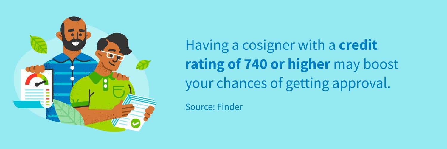 infographic about cosigners on a loan