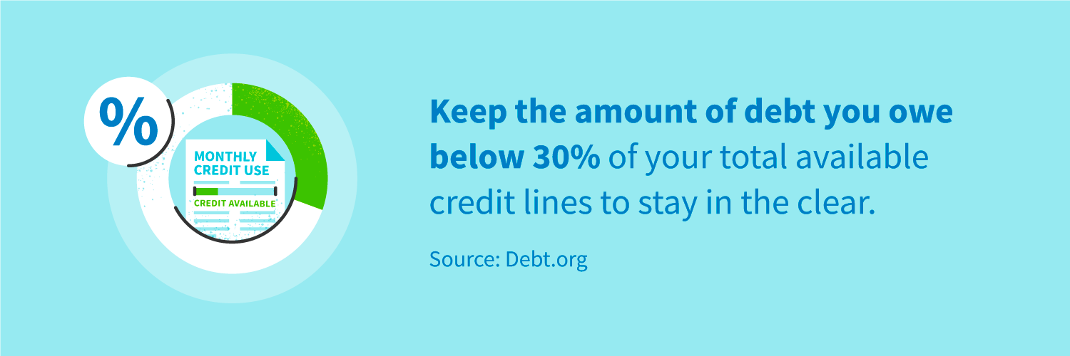 What Is a Line of Credit and How Does It Work?