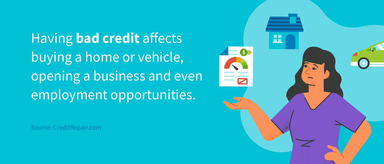 What Is a Bad Credit Score? And How to Fix It